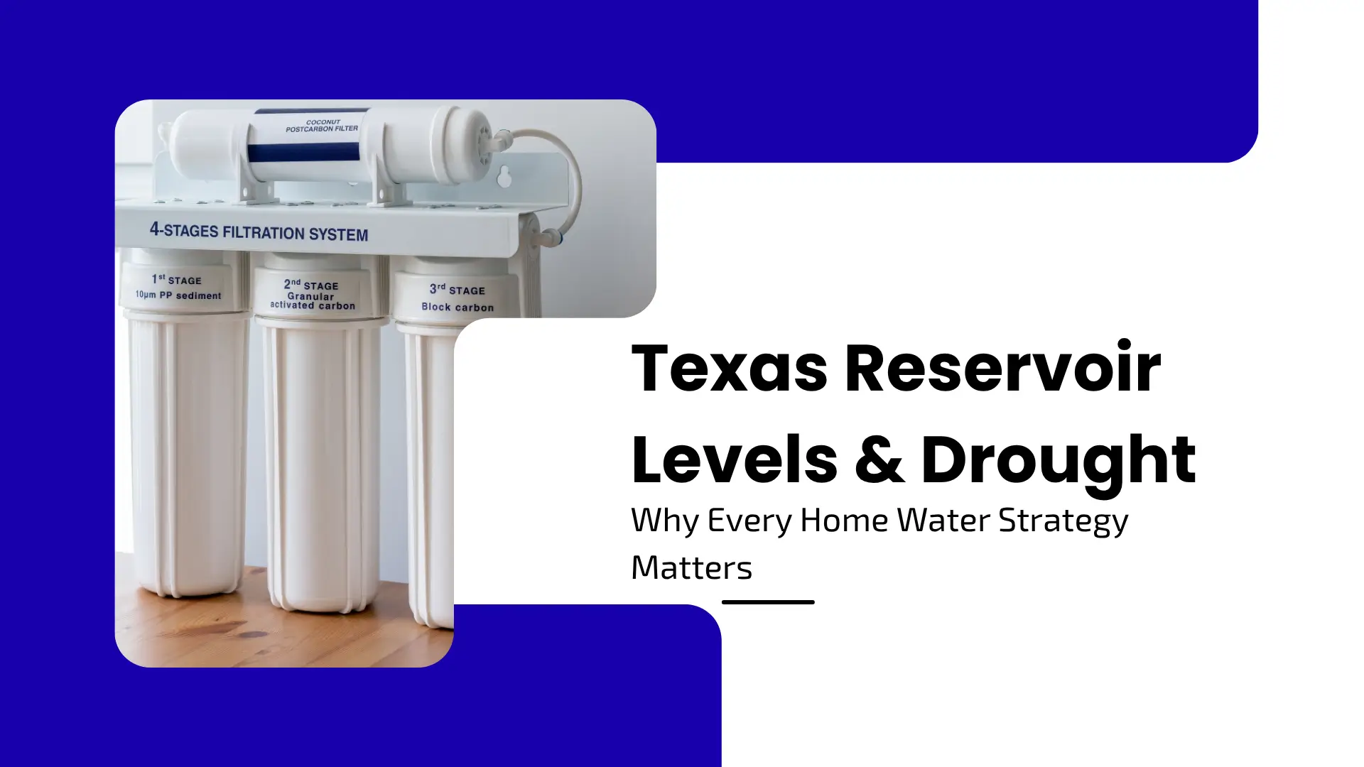 A clean, informative banner with a white and royal blue color block design. On the left, a high-quality image shows a 4-stage water filtration system with white canisters labeled "10μm PP sediment," "Granular activated carbon," and "Block carbon" mounted on a wooden surface. To the right, bold black text reads "Texas Reservoir Levels & Drought," with a sub-headline below: "Why Every Home Water Strategy Matters."