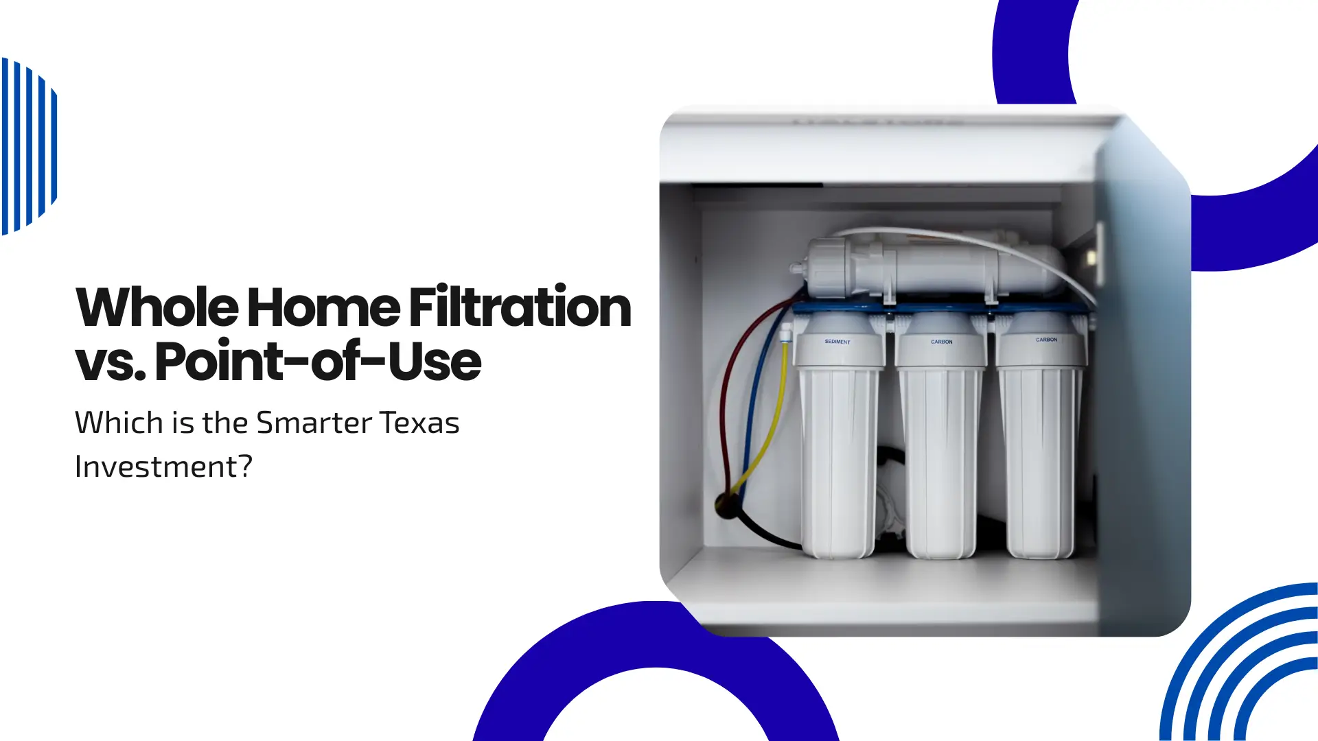 A comparison guide banner titled "Whole Home Filtration vs. Point-of-Use: Which is the Smarter Texas Investment?" The design is clean and clinical with white and royal blue accents. On the right, a high-resolution photo shows a 3-stage under-sink water filtration system with white canisters and colored tubing (red, blue, and yellow) installed inside a white cabinet.
