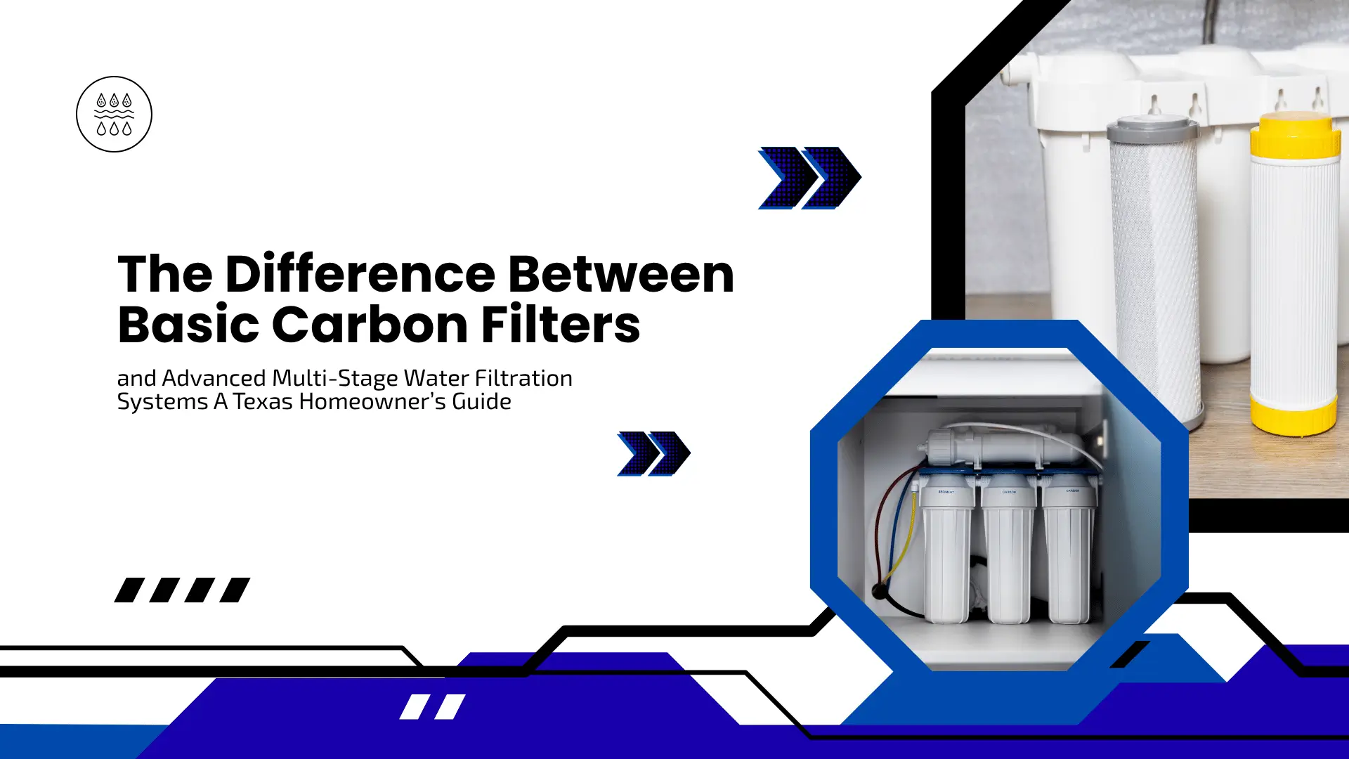 A clean, technical corporate banner with a white background and sharp blue, navy, and dark grey geometric angled bars running across the bottom. On the top left, a simple black circular icon features stylized water droplets and wavy filtration lines. The main heading on the left reads "The Difference Between Basic Carbon Filters" in bold black text, with the subhead "and Advanced Multi-Stage Water Filtration Systems A Texas Homeowner’s Guide" arranged cleanly below. On the right side, an upper image shows three cylindrical water filter cartridges standing next to an under-sink filtration unit. Below it, framed in a sharp blue hexagon, is a close-up view of an installed multi-stage reverse osmosis water filtration system with three vertical white canisters and interconnected blue and yellow tubing under a kitchen cabinet.