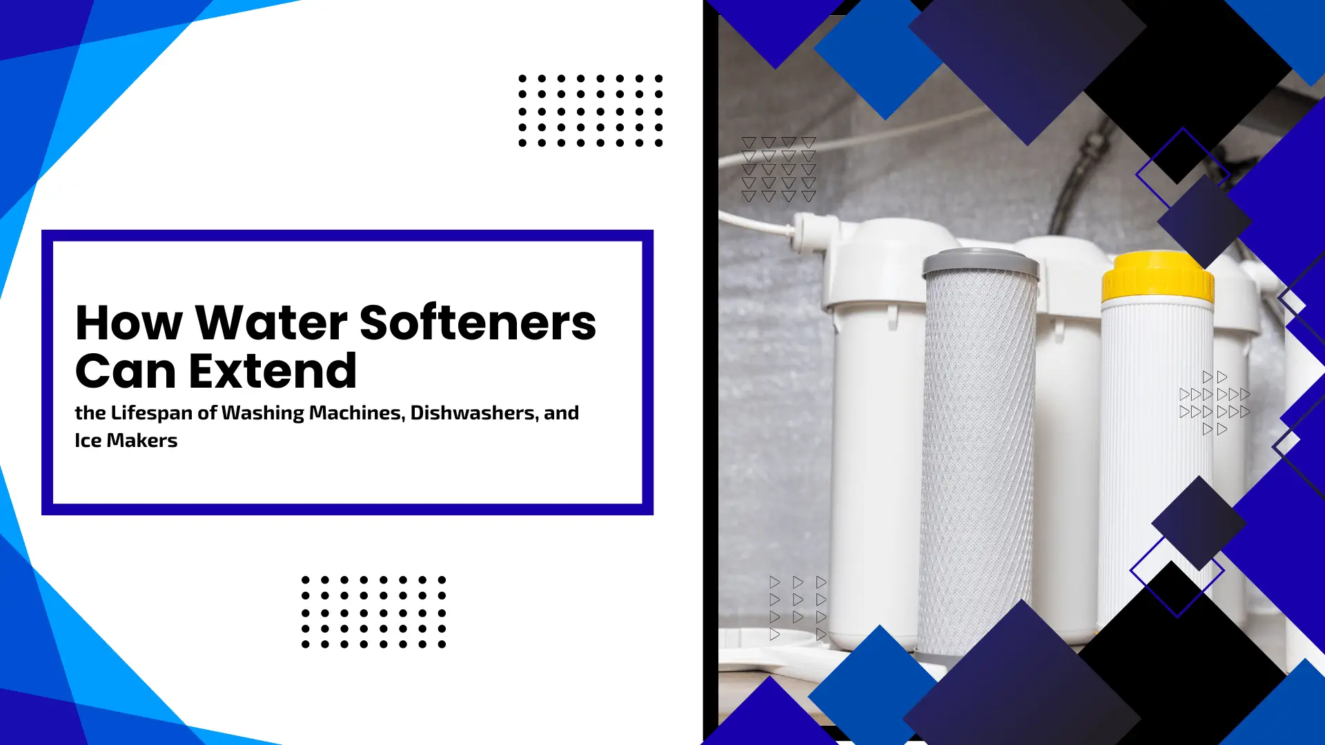 Digital marketing banner with the headline "How Water Softeners Can Extend the Lifespan of Washing Machines, Dishwashers, and Ice Makers." The design is split: the left side displays the text on a clean white background with minimal blue and black dot accents, while the right side shows a close-up photo of modern water filtration cylinders and replacement cartridges framed by dark blue and black geometric diamond shapes.