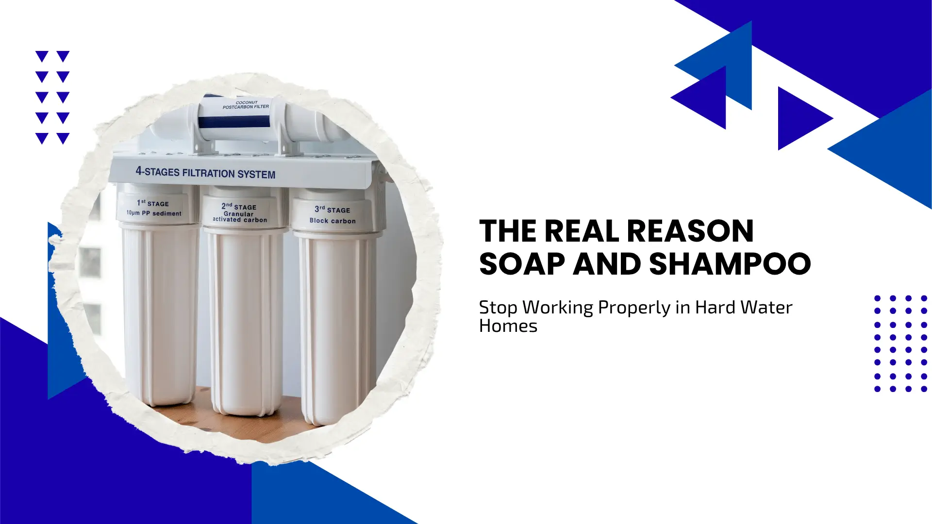 Home services blog banner featuring a white background with sharp blue geometric triangles. On the left, a torn-paper circular window reveals a close-up of a white 4-stages water filtration system showing sediment, granulated activated carbon, and block carbon stages. On the right, bold black text reads "THE REAL REASON SOAP AND SHAMPOO Stop Working Properly in Hard Water Homes."