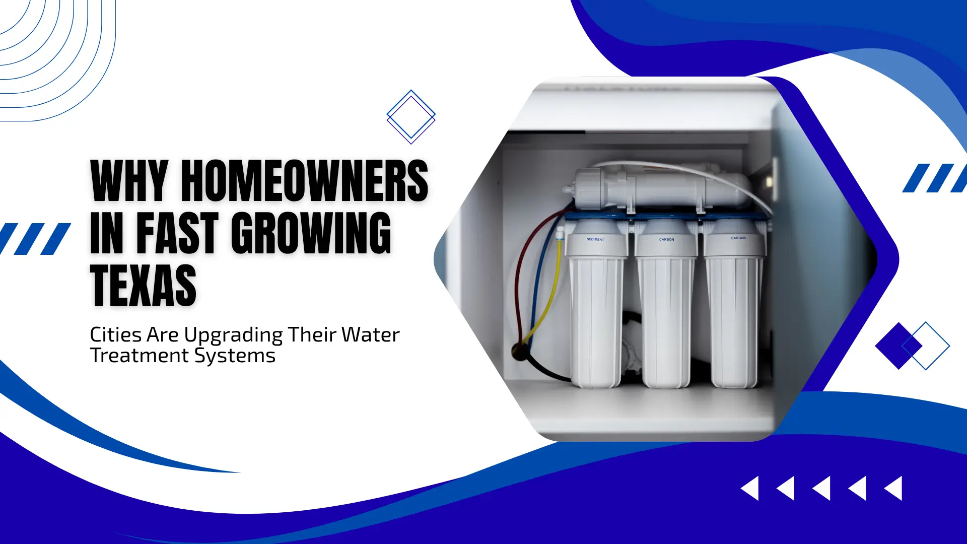 Water treatment system guide banner with text "WHY HOMEOWNERS IN FAST GROWING TEXAS Cities Are Upgrading Their Water Treatment Systems". Set against a white and deep blue curved background, a hexagonal window frame shows an under-sink 3-stage reverse osmosis water filter installation.