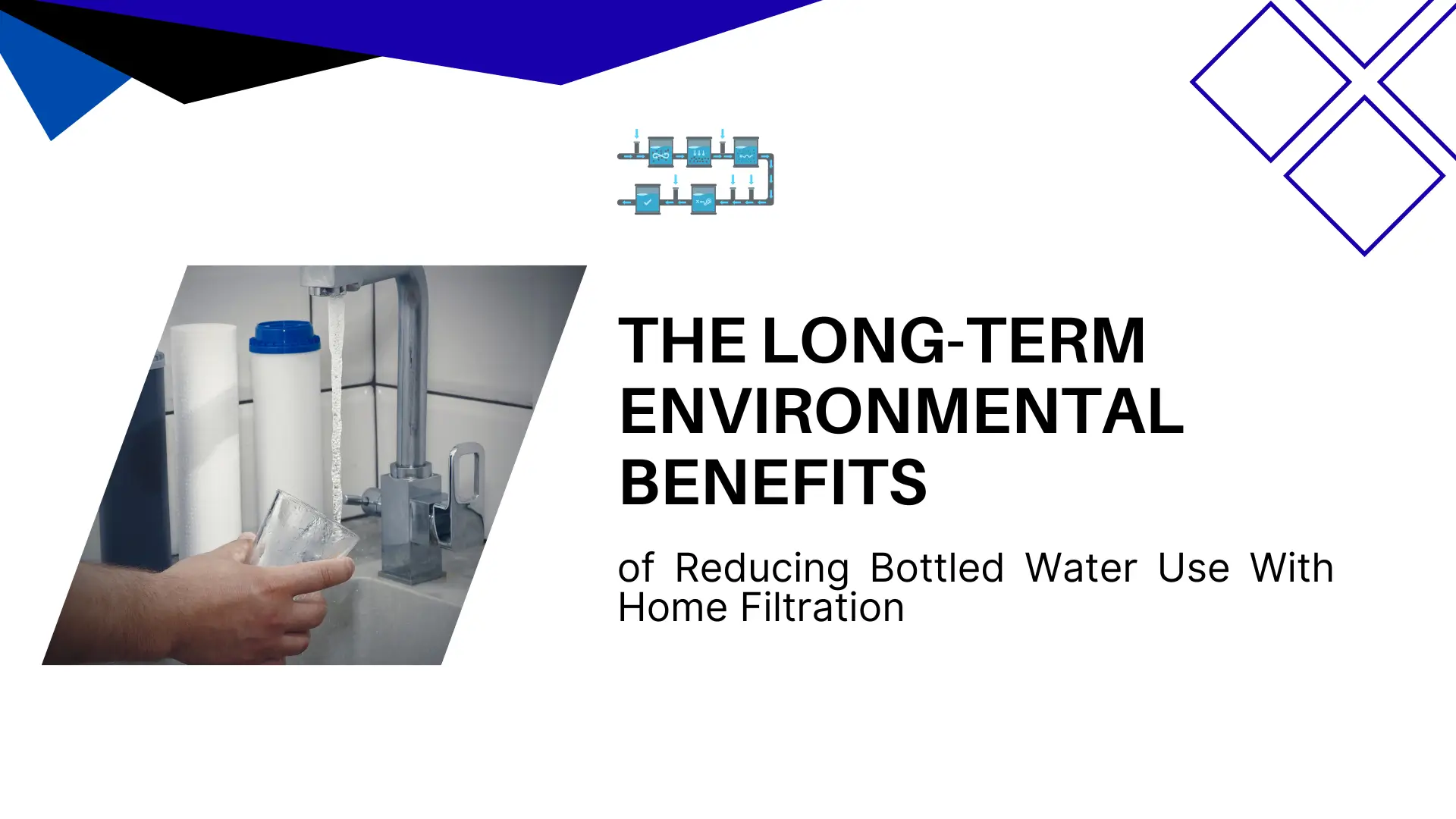 Eco-friendly lifestyle blog banner showcasing a photo of a person filling a glass of water directly from a kitchen sink tap next to water filter replacement cartridges. The top section features a water purification diagram icon, accompanied by bold black text stating "THE LONG-TERM ENVIRONMENTAL BENEFITS" and subtext "of Reducing Bottled Water Use With Home Filtration".